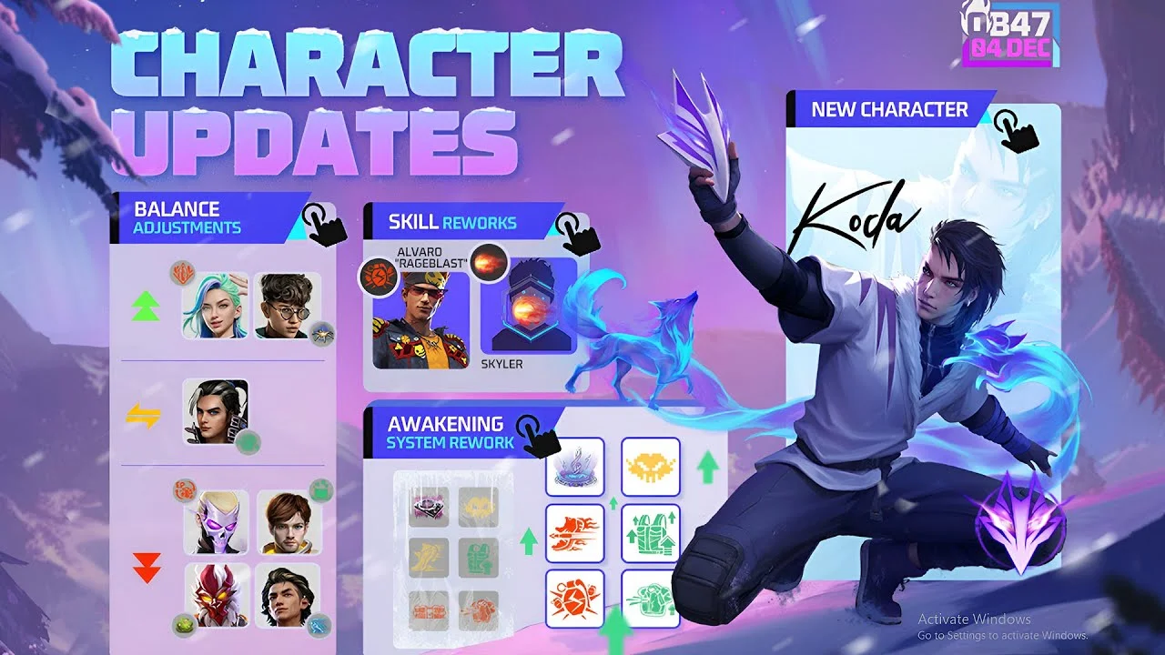 OB47 character updates Free Fire