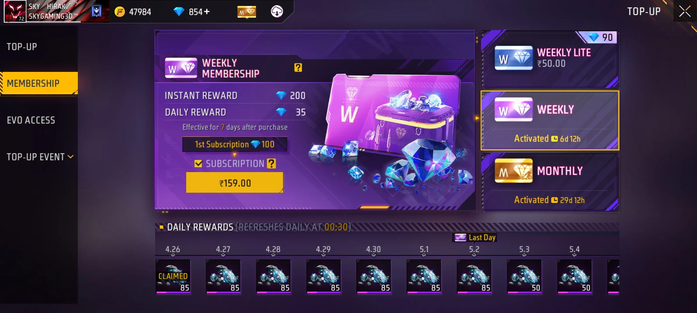1000053828 Weekly