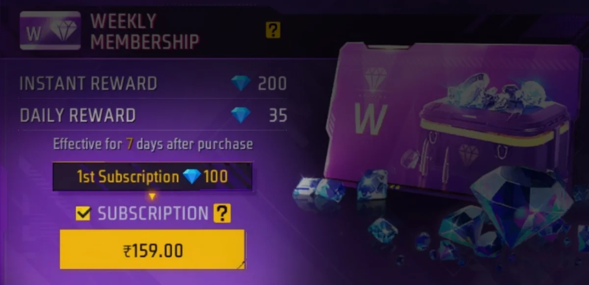 1000053862 Weekly Membership Subscription